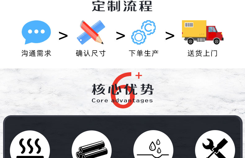 不銹鋼崗亭詳情頁_05.jpg