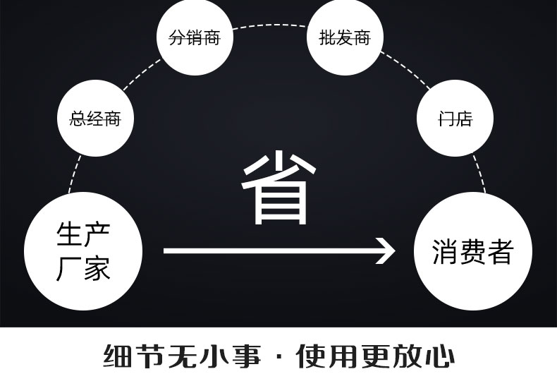 防彈崗?fù)ぴ斍轫?yè)_07.jpg
